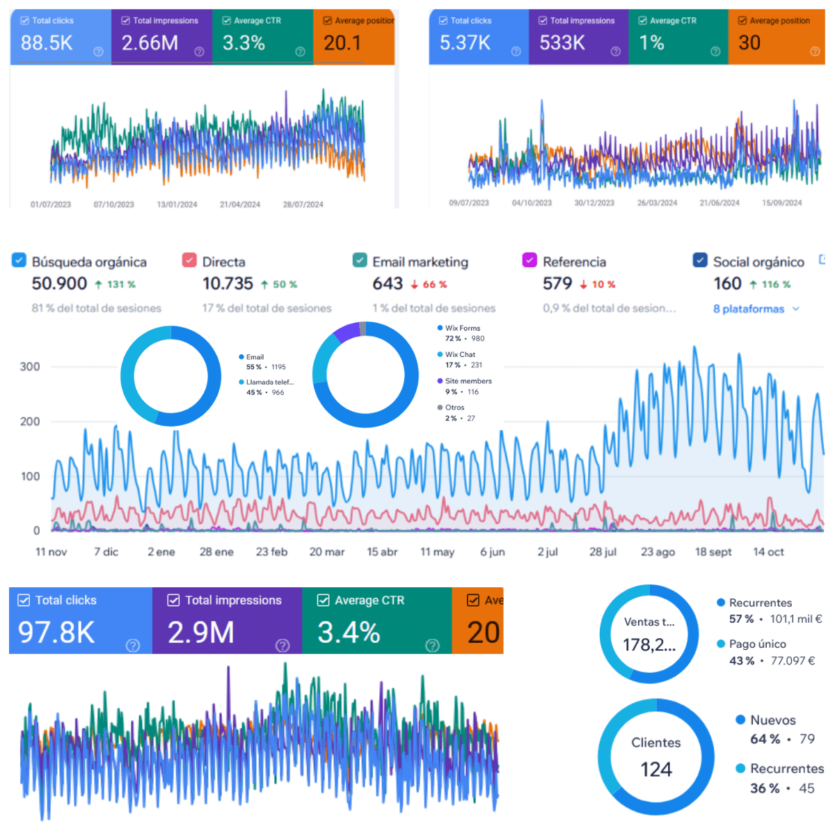 Ecommerce parcel shipping EBEP Express